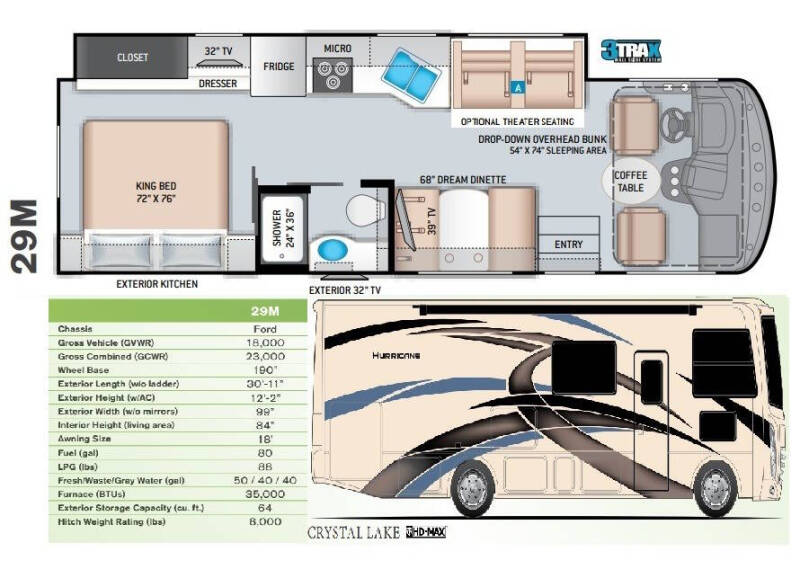 2022 Thor Motor Coach Hurricane 29M