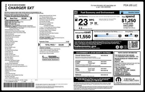 2022 Dodge Charger SXT