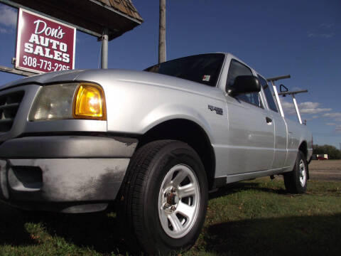 2003 Ford Ranger Edge