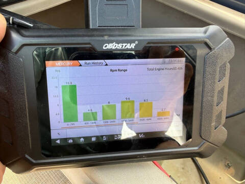 2021 Sun Tracker Sportfish 22 DLX