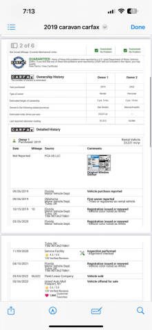2019 Dodge Grand Caravan SXT