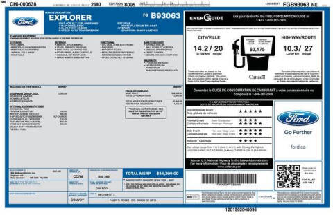 2015 Ford Explorer XLT