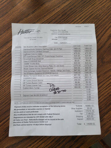 2020 Dodge Challenger SRT Hellcat