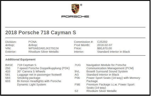 2018 Porsche 718 Cayman S