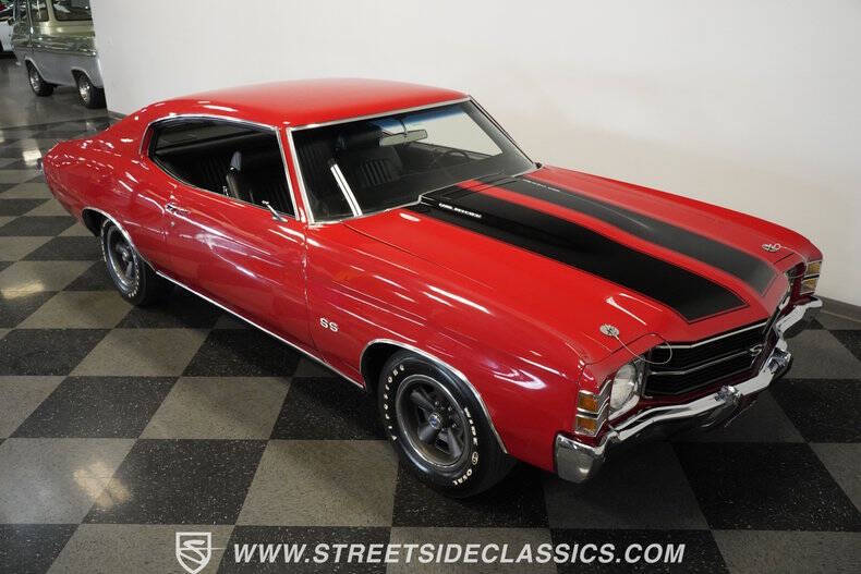 1971 Chevrolet Chevelle