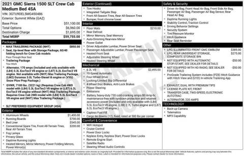 2021 GMC Sierra 1500