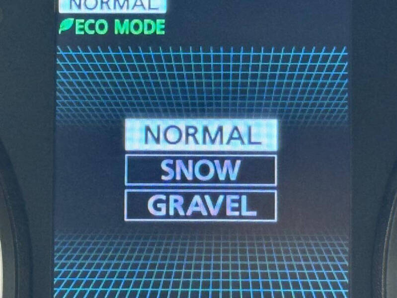 2022 Mitsubishi Eclipse Cross