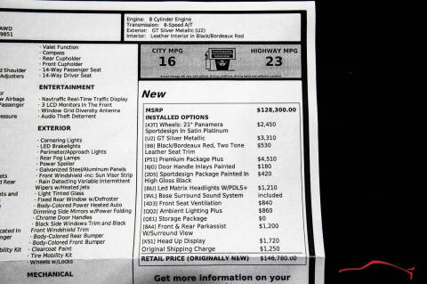 2019 Porsche Panamera GTS