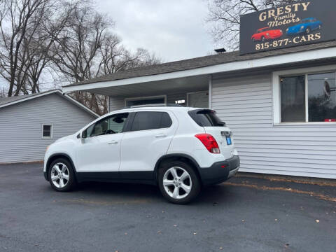 2015 Chevrolet Trax LTZ