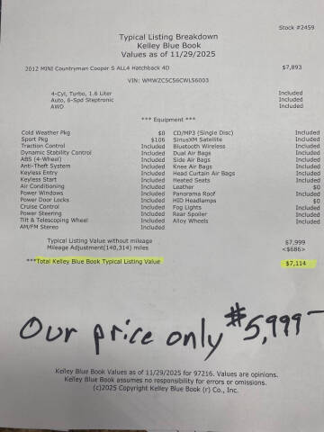 2012 MINI Cooper Countryman S ALL4