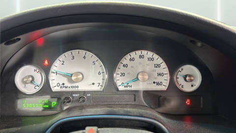 2003 Ford Thunderbird