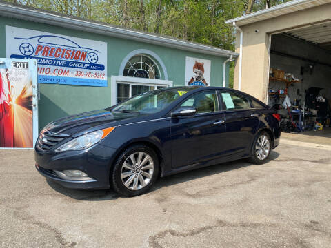 2014 Hyundai Sonata for sale at Precision Automotive Group in Youngstown OH