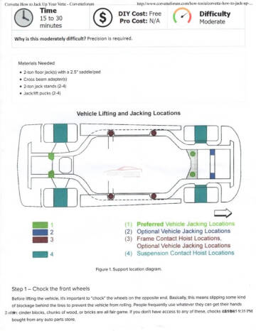 2005 Chevrolet Corvette