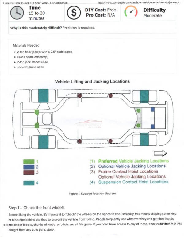 2005 Chevrolet Corvette