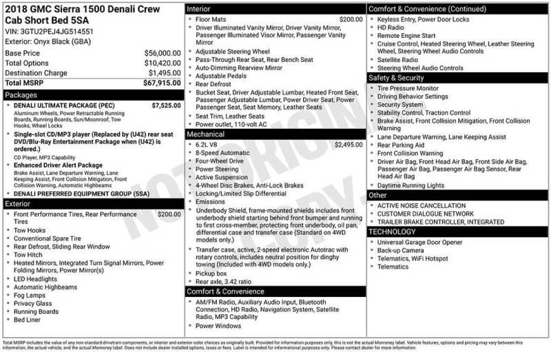 2018 GMC Sierra 1500