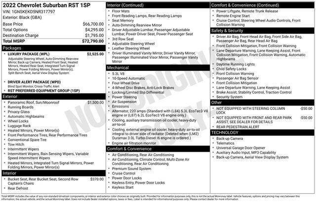 2022 Chevrolet Suburban RST