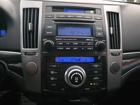 2012 Hyundai Veracruz Limited