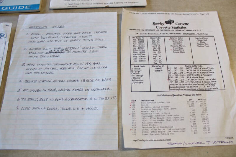 1961 Chevrolet Corvette