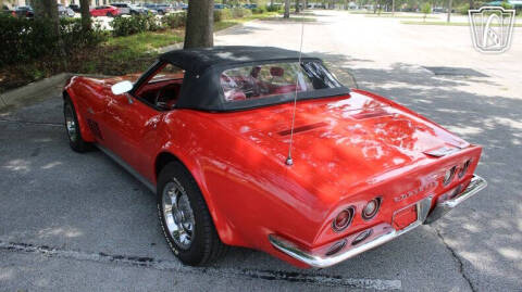 1971 Chevrolet Corvette