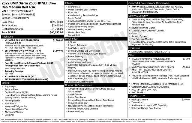 2022 GMC Sierra 2500HD