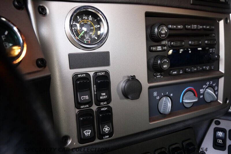 2006 HUMMER H1 Alpha Wagon