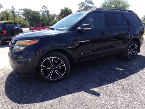 2015 Ford Explorer for sale at M & M AUTO BROKERS INC in Okeechobee FL