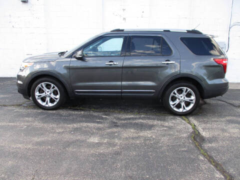 2015 Ford Explorer Limited