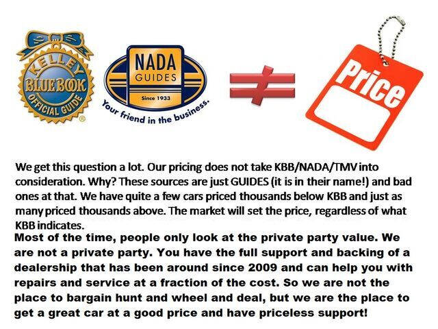 2004 Ford Expedition XLT