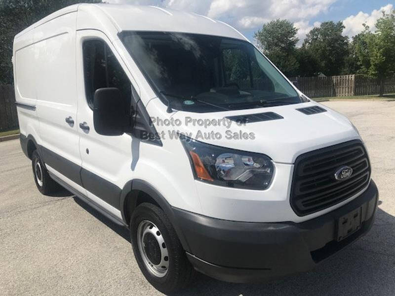 2015 Ford Transit