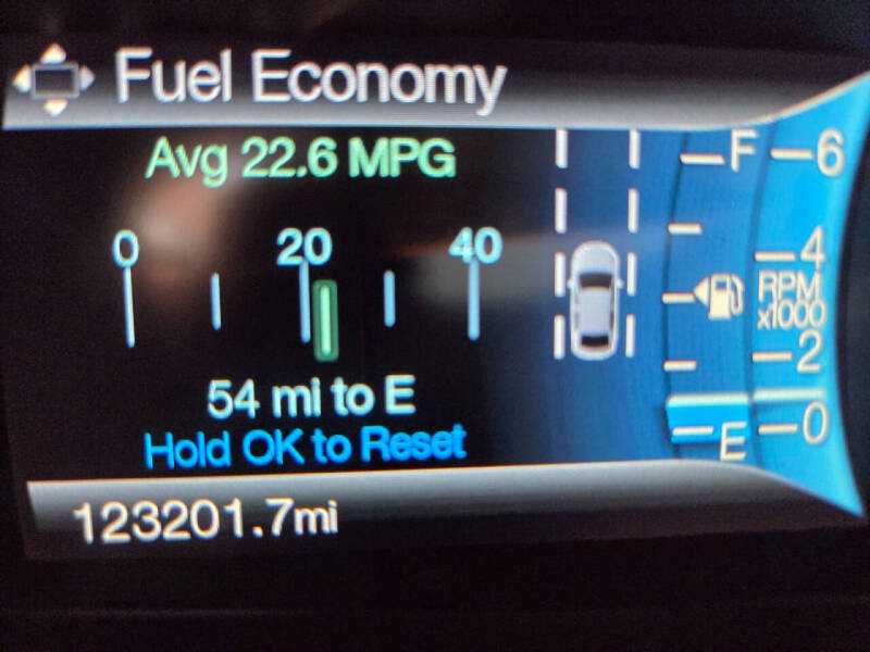 2015 Ford Edge Sport