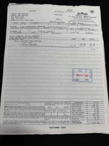 1996 Chevrolet Corvette