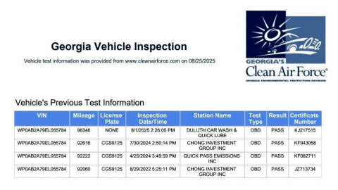 2014 Porsche Panamera S