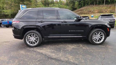 2022 Jeep Grand Cherokee Summit
