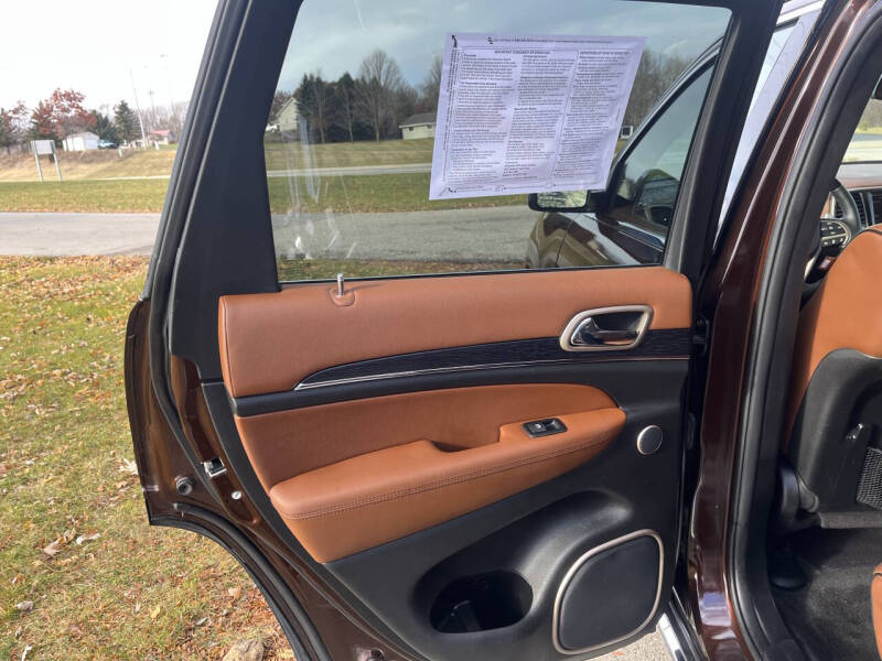 2015 Jeep Grand Cherokee Summit