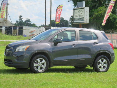 2016 Chevrolet Trax LS