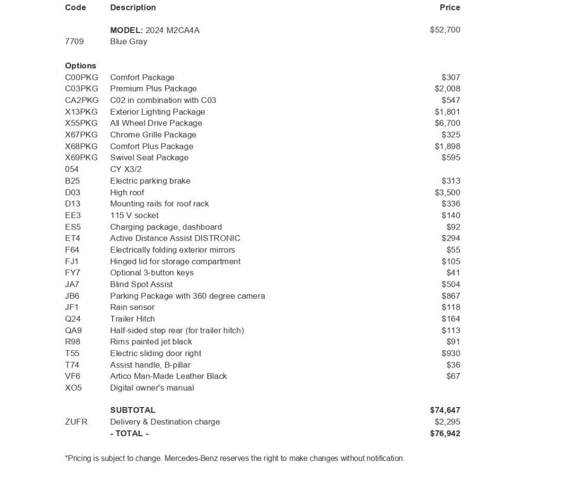 2024 Mercedes-Benz Sprinter for sale at New Sprinter Vans in Fort Mitchell, KY