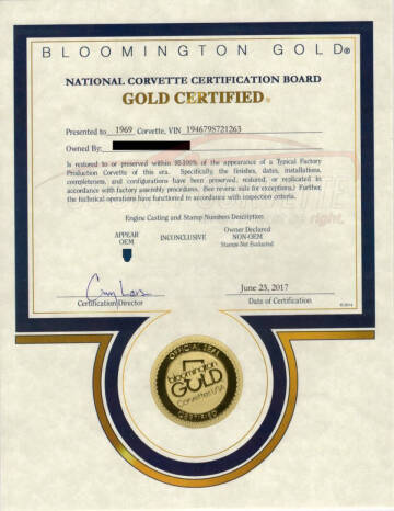 1969 Chevrolet Corvette