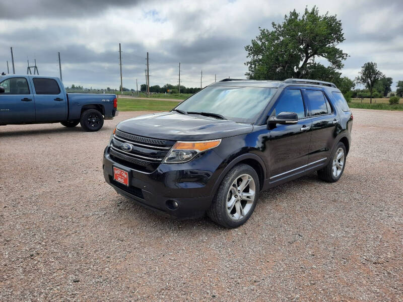 2015 Ford Explorer for sale at Best Car Sales in Rapid City SD