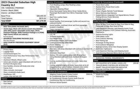 2023 Chevrolet Suburban High Country