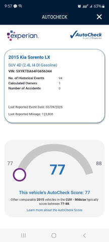 2015 Kia Sorento LX