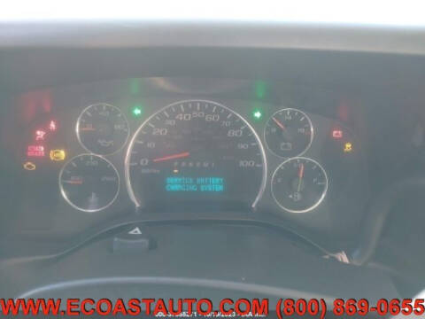 2020 Chevrolet Express 2500