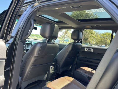 2015 Ford Explorer Limited