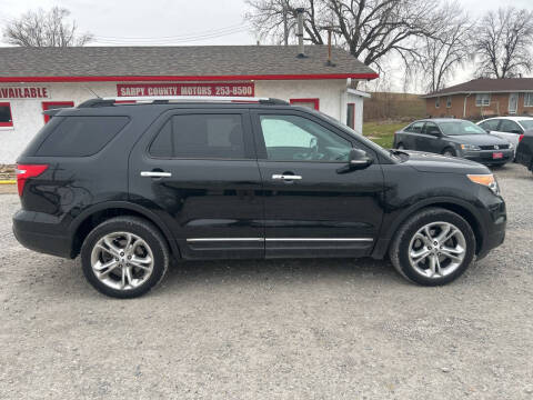2015 Ford Explorer Limited
