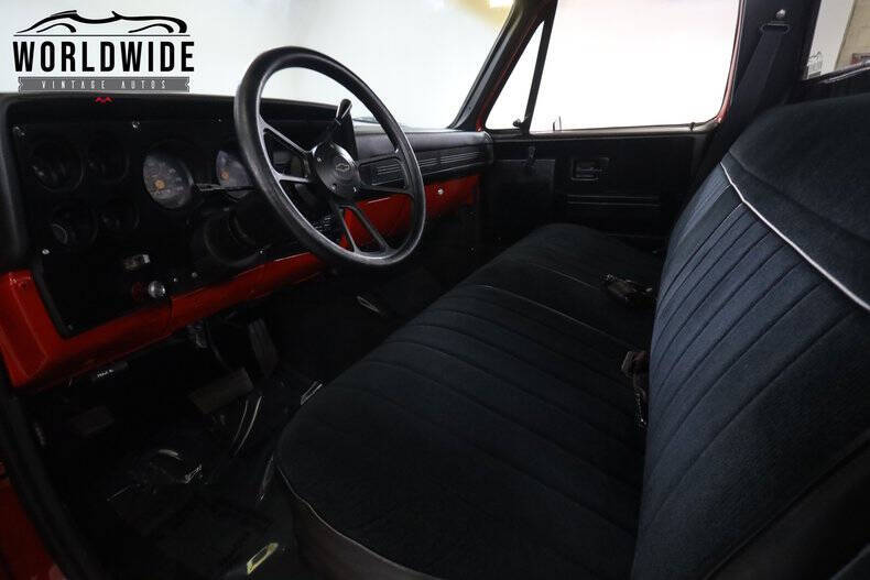 1981 Chevrolet C/K 10 Series
