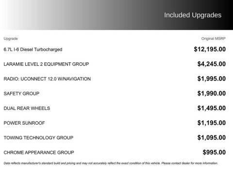 2021 RAM 3500 Laramie