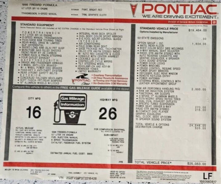 1996 Pontiac Firebird