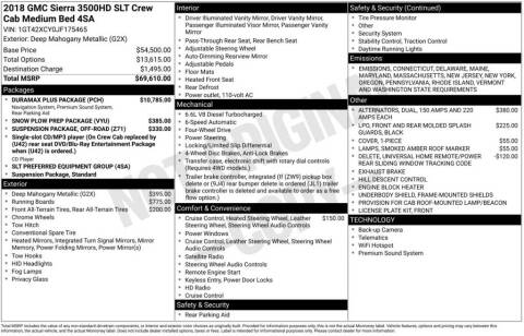 2018 GMC Sierra 3500HD