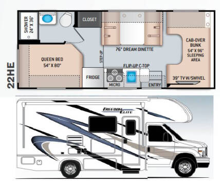 2021 Thor Motor Coach Freedom Elite for sale at S & M WHEELESTATE SALES INC - Class C in Princeton NC