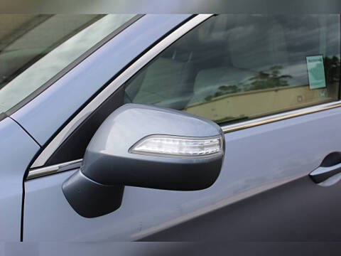 2013 Acura RDX w/Tech