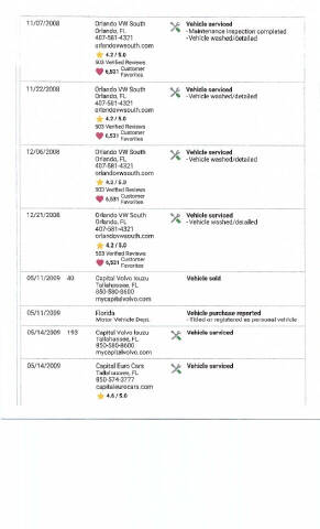2009 Volkswagen New Beetle